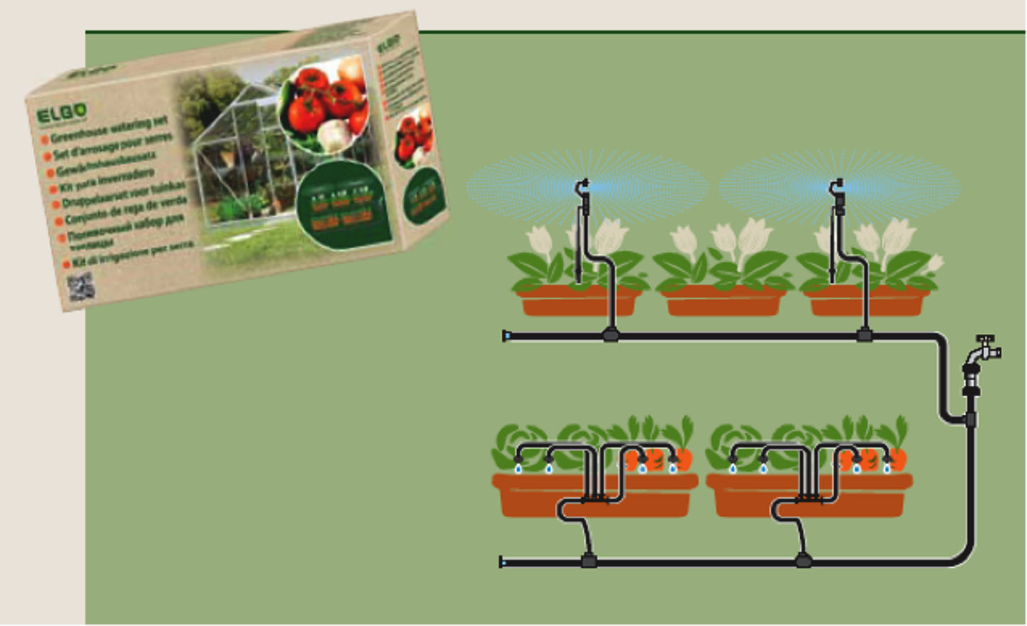 Riverstone Genesis Drip Irrigation Water Kit | Drip Irrigation | Garden Forests