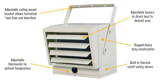 Riverstone RSI Greenhouse & Work Shop Heating System | Greenhouse Accessories | Garden Forests