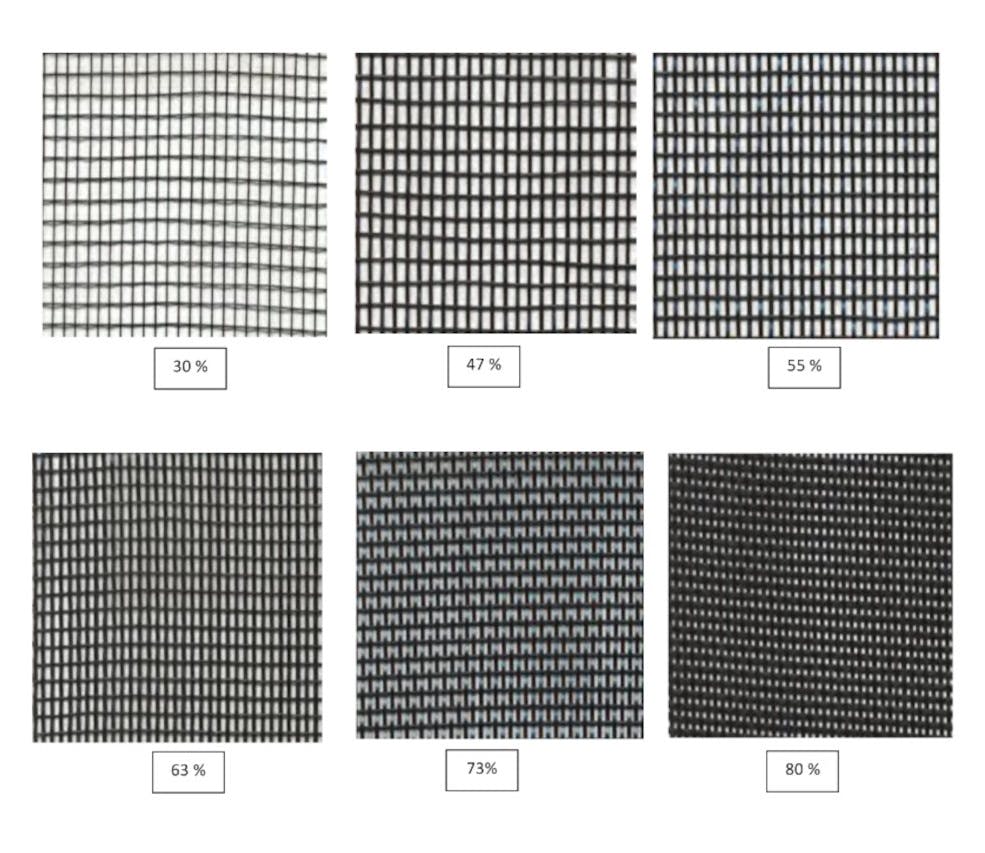 Riverstone RSI Woven Shade Cloth System | Shade Cloth | Garden Forests